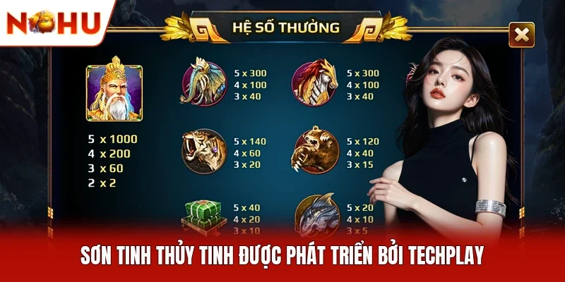 Sơn Tinh Thủy Tinh được phát triển bởi Techplay